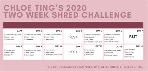 chloe ting 2020 2 week shred program.